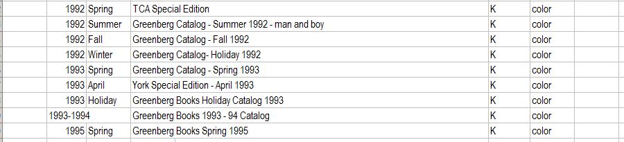 Greenberg Catalogues 1992 Spring TCA to end